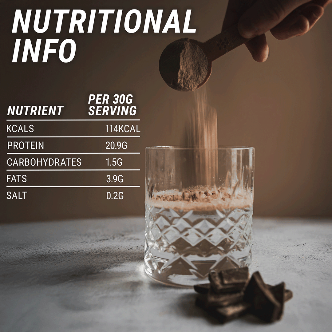 Natural Grass Fed Whey Protein CONCENTRATE - Chocolate